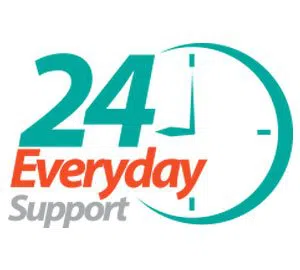 Florida City Locksmith Store Florida City, FL 305-506-2914 - emergency-03